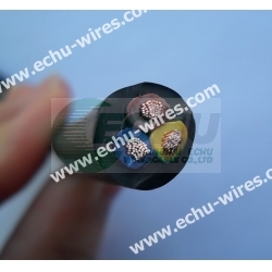 UL2586美標線纜UL認證